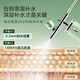 High Quality Cheap Smart Healthy Electric Vibration Heated Eye Massager